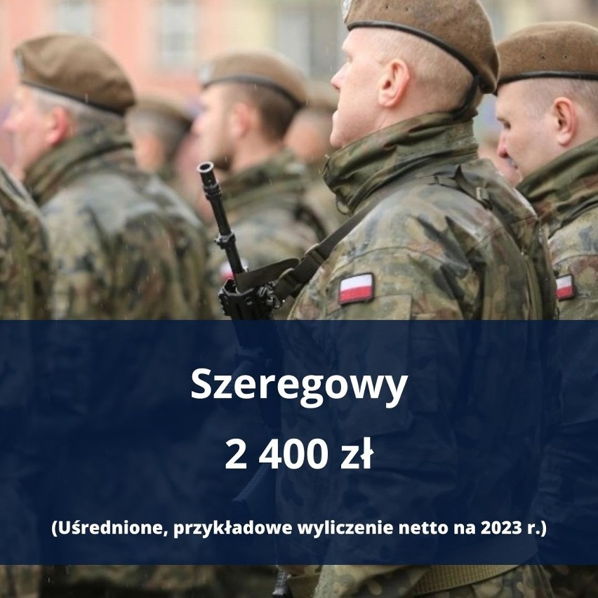 Emerytury byłych wojskowych w 2023 r. Takie są średnie...