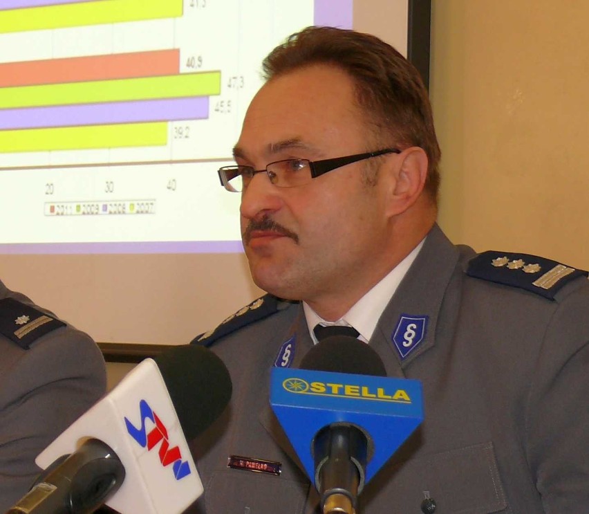 Komendant stalowowolskich policjantów Mirosław Pawełko.