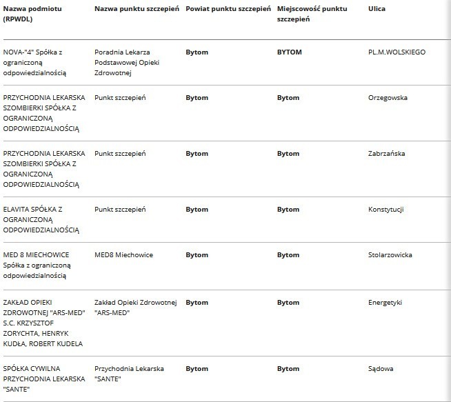 Gdzie zaszczepić się przeciw COVID-19? Zobacz kolejne...