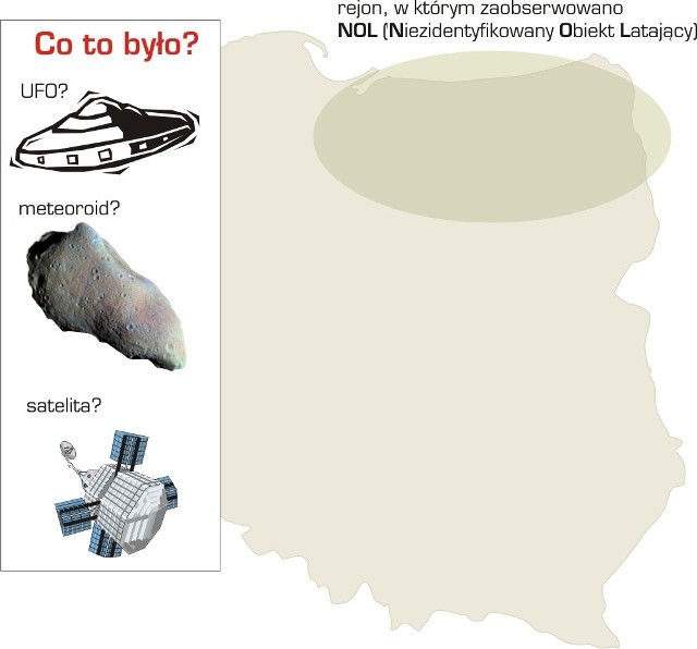 Tajemniczy obiekt mógł być fragmentem satelity lub rakiety. Niestety w takich przypadkach musimy polegać na informacjach z zewnątrz, a nie polskich. Tym razem doniesienia pochodziły od Amerykanów.