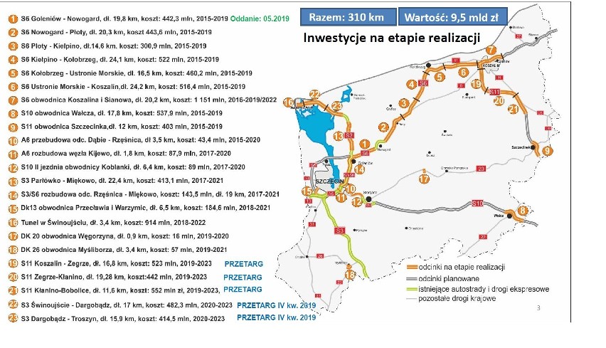 Decyzja o budowie obwodnicy Przecławia i Warzymic jest wydana, ale wykonawca ma spore kłopoty 