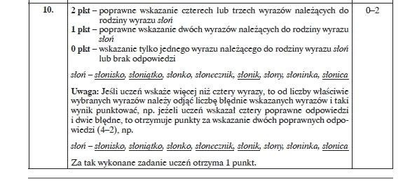 Sprawdzian kompetencji trzecioklasisty 2014: Język polski [ARKUSZE