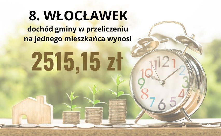 8. WŁOCŁAWEK...