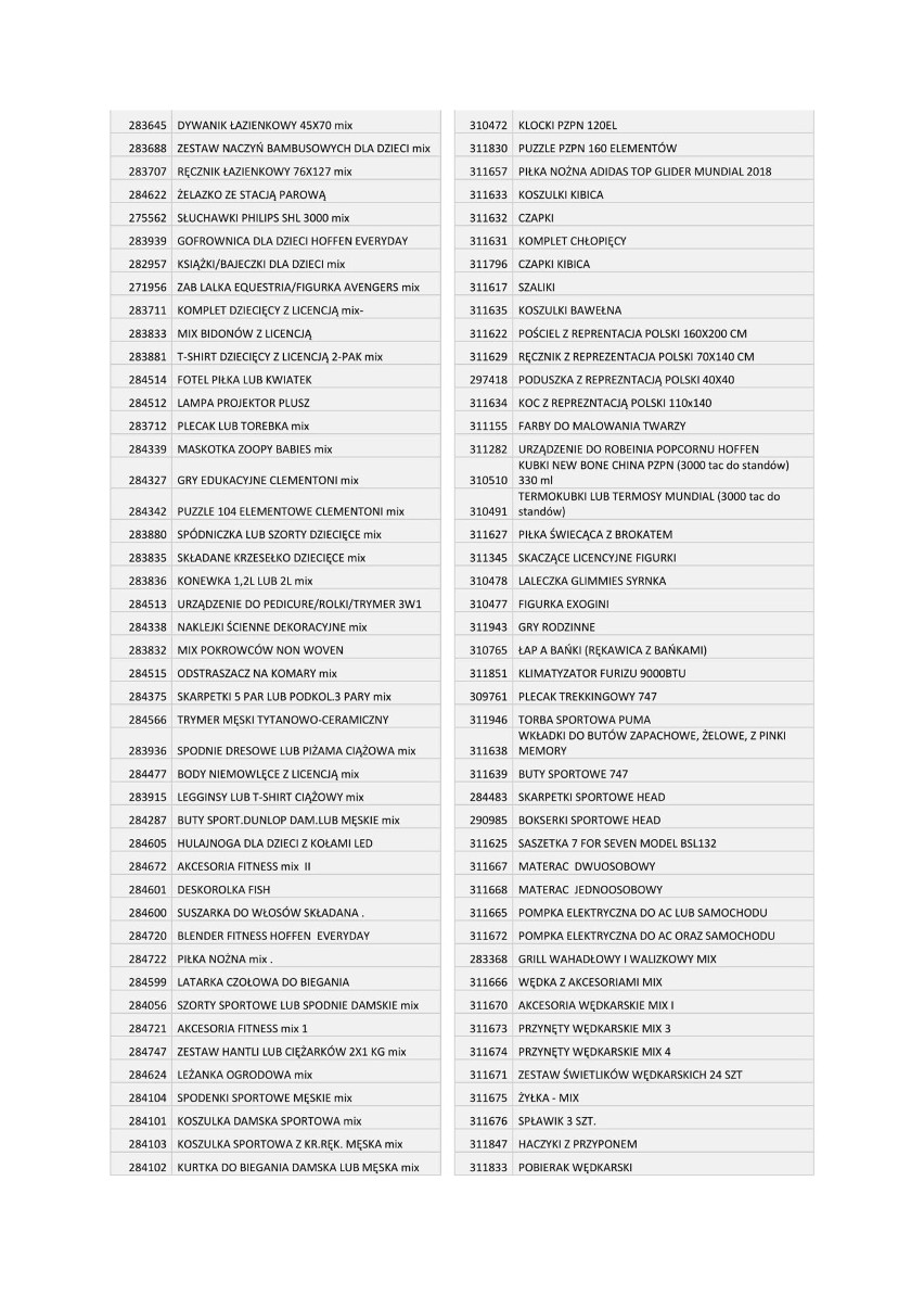 Lista produktów 50 procent tańszych