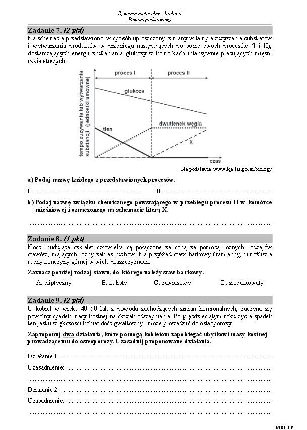 Matura BIOLOGIA 2015 podstawowa [ARKUSZE, ODPOWIEDZI]...