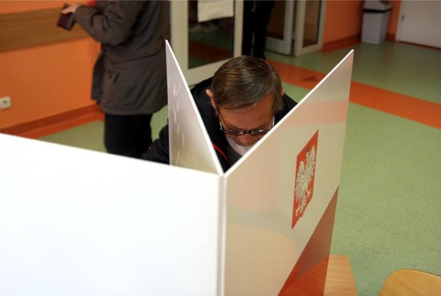 Wyniki wyborów samorządowych 2018 do rady miasta Działoszyn