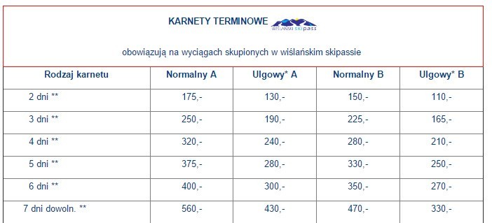 Rodzinna Stacja Narciarska Cieńków [CENNIK KARNETÓW 2016/2017]