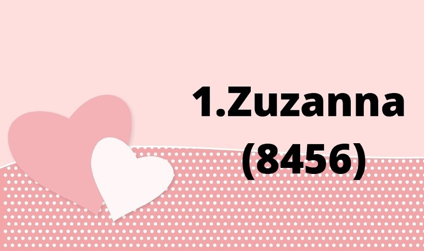 Najpopularniejsze imiona w Polsce w 2019 roku dla dziewczynek i chłopców. Oto najczęstsze wybory rodziców! [ZOBACZ]