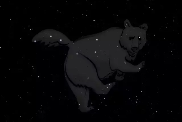 Wielki Wóz to jedynie część gwiazdozbioru Wielkiej Niedźwiedzicy (Ursa Major)