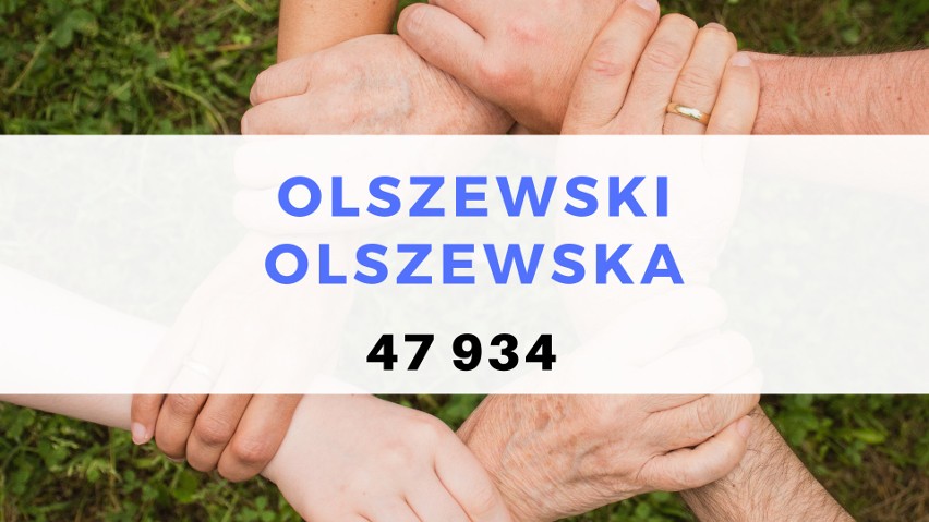 30. Olszewski/Olszewska - 47 034 osoby.