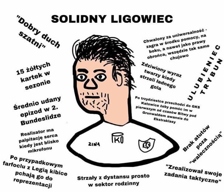 Typowy Piłkarz Ekstraklasy. Nowy mem w internecie [ZDJĘCIA]