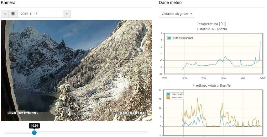 Nowy wygląd strony TOPR z prognozą pogody dla turystów w Tatrach