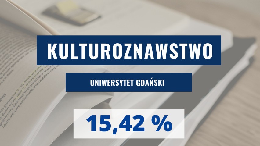 UNIWERSYTET GDAŃSKI...