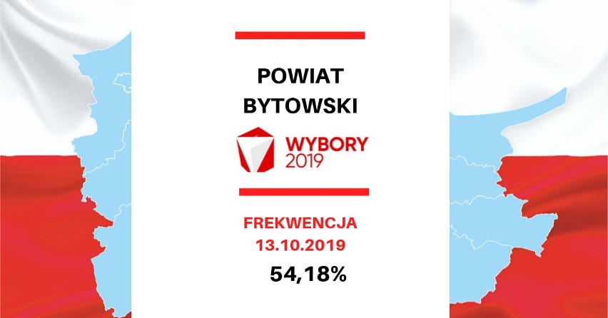 Wybory parlamentarne 2019. Frekwencja w województwie pomorskim. Jak chętnie głosowali mieszkańcy Pomorza?