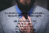 TOP 100 najpopularniejszych nazwisk męskich w woj. lubelskim