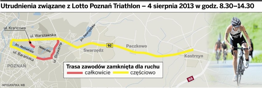 Lotto Poznań Triathlon: Będą wielkie utrudnienia [MAPA]