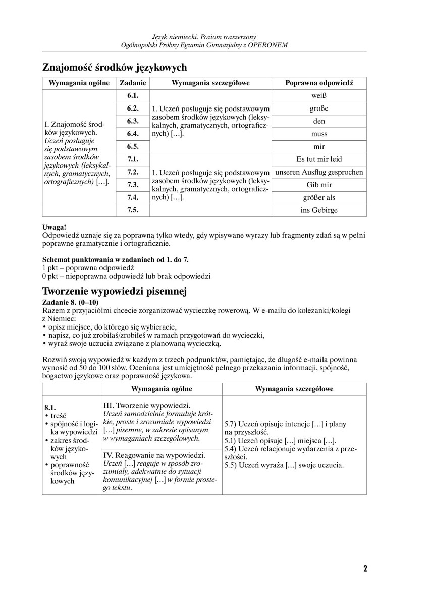 Próbny egzamin gimnazjalny 2018 OPERON: NIEMIECKI...