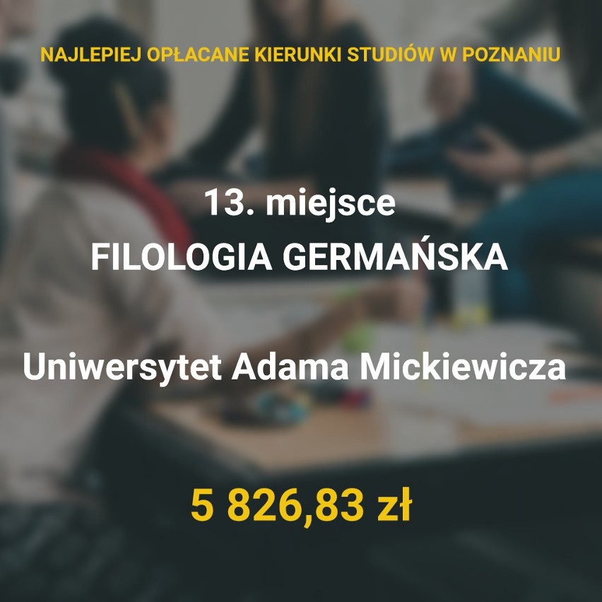 Uniwersytet im. Adama Mickiewicza w Poznaniu...