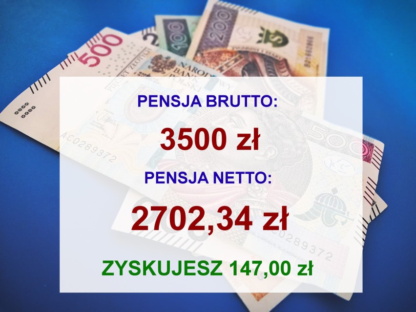 Podwyżka pensji do 3010 złotych brutto oznacza, że "na rękę"...