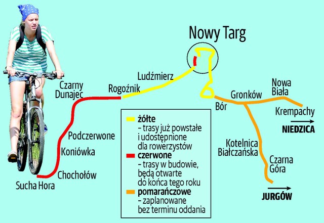 Istniejące i planowane trasy rowerowe