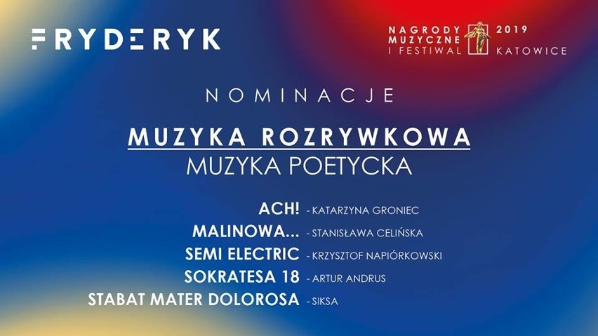 Fryderyki 2019 NOMINACJE. Wielka gala w Katowicach. Kto zgarnie najwięcej statuetek? LISTA NOMINOWANYCH