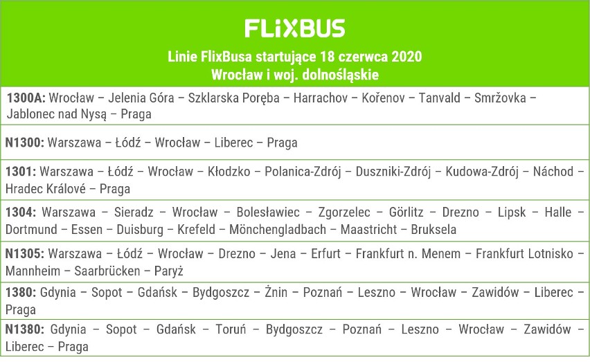 Nowe połączenia autobusowe z Wrocławia do Czech, Francji i Belgii