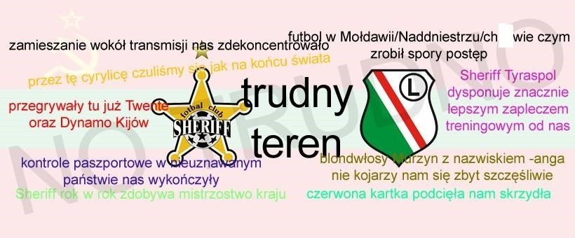 Najśmieszniejsze memy po meczu Legii z Sheriffem.