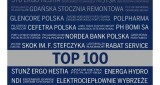Znajdź się w TOP 100 rankingu największych firm Pomorza!