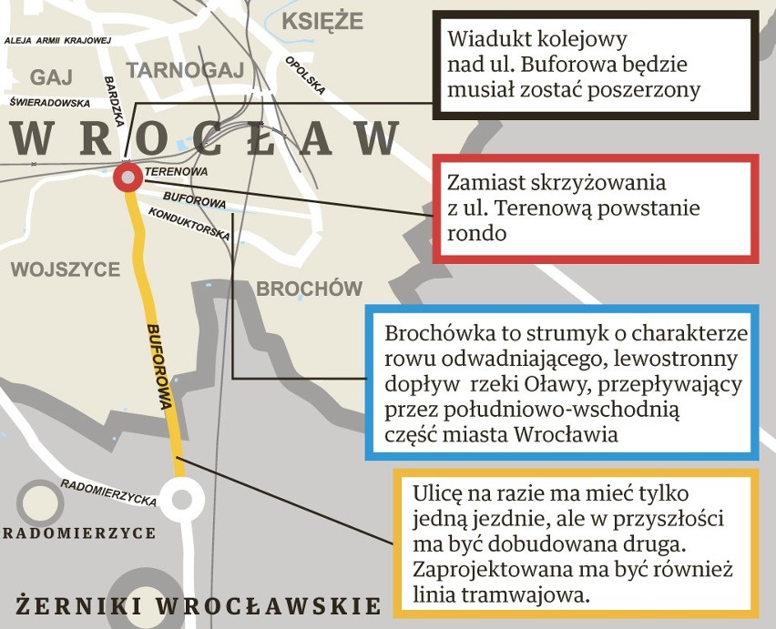 Wrocław: Kiedy ruszy przebudowa Buforowej? Na razie stoi przez opieszałość urzędników (MAPA)