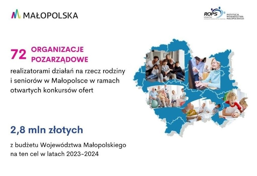 2,8 mln zł popłynie na cenne inicjatywy dla małopolskich rodzin i seniorów