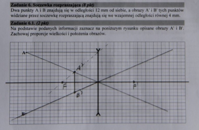 Matura 2016: FIZYKA I ASTRONOMIA rozszerzona [ODPOWIEDZI, ARKUSZ CKE]