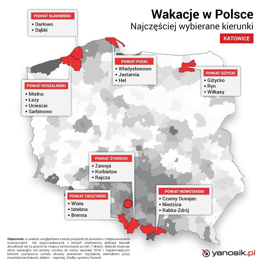 Popularne miejsca na wakacje - Katowice