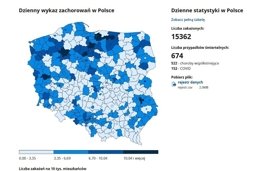 Koronawirus w woj. zachodniopomorskim - 25.11.2020. Znowu ponad tysiąc nowych przypadków. Wzrost również w Polsce. Dane z regionów