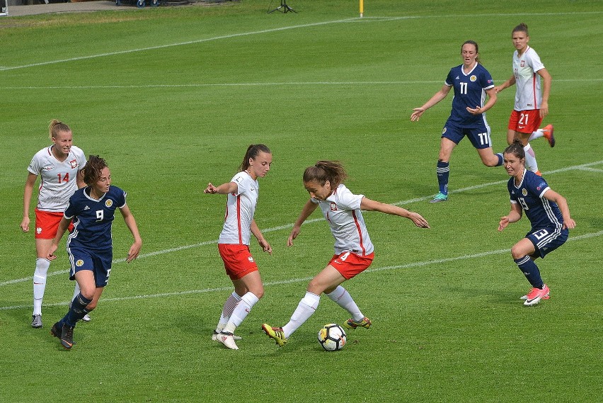 Eliminacje mistrzostw świata kobiet w piłce nożnej, Polska - Szkocja 2:3