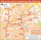 Rusza remont na ulicy Witkacego w Radomiu (mapa objazdów)