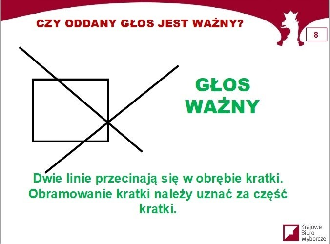 Wybory 2018 - jak głosować, żeby głos był ważny? [ZASADY GŁOSOWANIA, WYBORY SAMORZĄDOWE 2018]