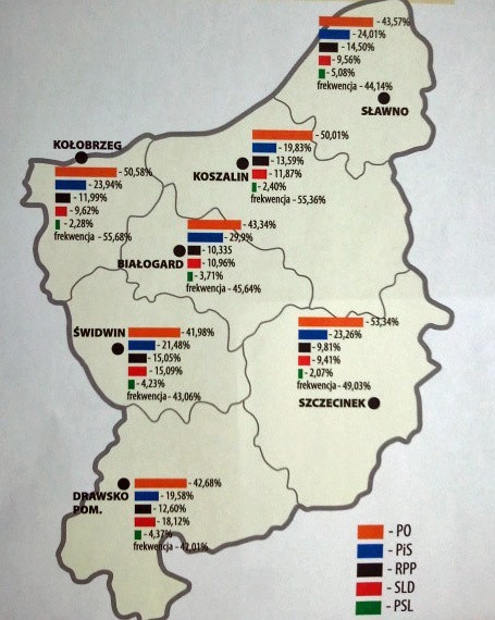 Region koszaliński - jak głosowano w największych miastach