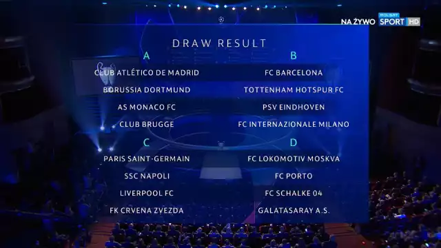 Losowanie Ligi Mistrzów. Znamy wszystkie grupy Ligi Mistrzów! Już po  losowaniu. LOSOWANIE NA ŻYWO 30 08 2018 GRUPY LIGI MISTRZÓW | Dziennik  Zachodni
