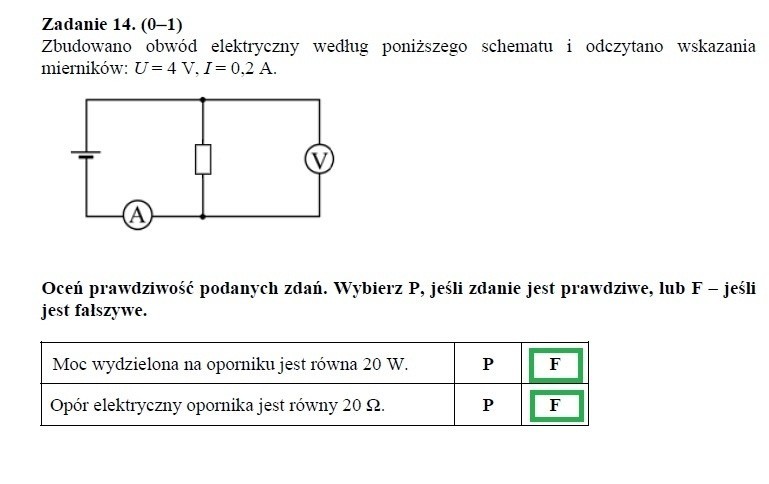 Egzamin gimnazjalny 2013 przyroda. Test z biologii, geografii, fizyki, chemii [ARKUSZE, ODPOWIEDZI]