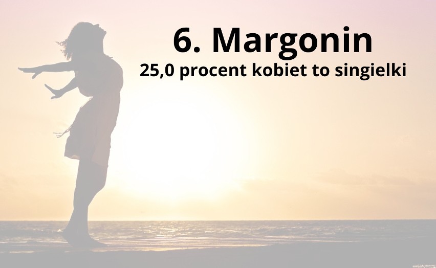 6. Margonin...