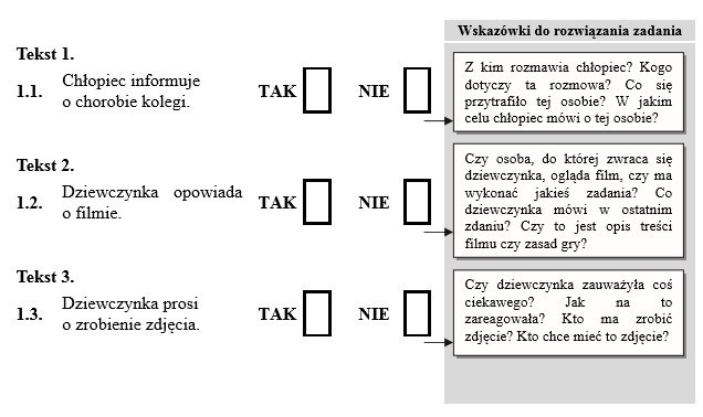 Sprawdzian 2016. Język francuski - zadania