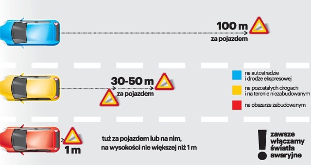 Autostrady należą do najbezpieczniejszych dróg, co także w naszym regionie potwierdzają statystyki. Jednak ryzyko wypadku istnieje zawsze i na każdej drodze