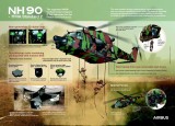 Śmigłowce NH90 TTH: Super nowoczesne maszyny naszpikowane elektroniką dla francuskich wojsk specjalnych