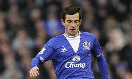 Leighton Baines