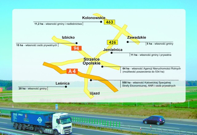 Tereny inwestycyjne na terenie powiatu strzeleckiego.