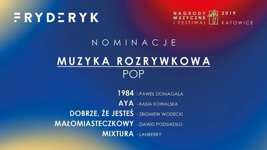 Fryderyki 2019 NOMINACJE. Wielka gala w Katowicach. Kto zgarnie najwięcej statuetek? LISTA NOMINOWANYCH