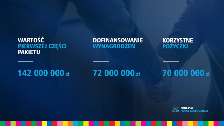 Podlaski Pakiet Gospodarczy - 142 mln zł czekają na przedsiębiorców. Jak z nich skorzystać?