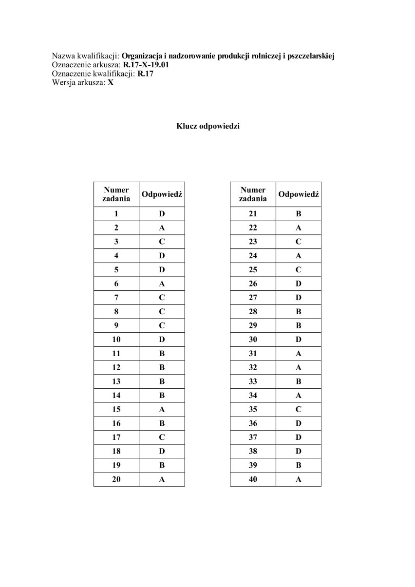 EGZAMIN ZAWODOWY 2020: Nowy arkusz + klucze odpowiedzi....