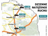 Suwalszczyzna. Nasze drogi są zatłoczone