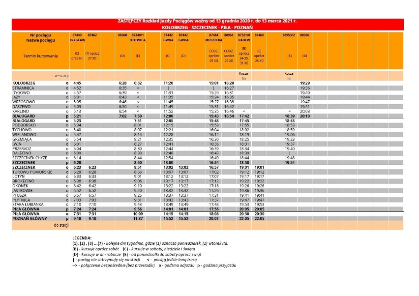 Nowy rozkład jazdy PKP od 13 grudnia 2020